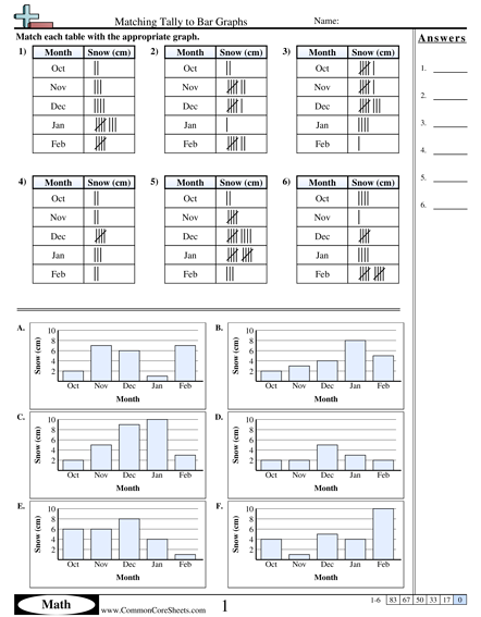 Tally Worksheets - Matching Tally to Bar Graph worksheet
